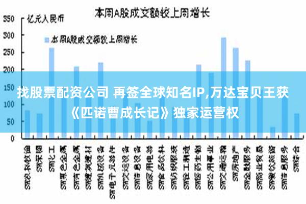 找股票配资公司 再签全球知名IP,万达宝贝王获《匹诺曹成长记》独家运营权