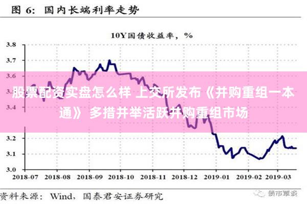 股票配资实盘怎么样 上交所发布《并购重组一本通》 多措并举活跃并购重组市场