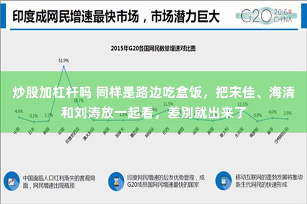 炒股加杠杆吗 同样是路边吃盒饭，把宋佳、海清和刘涛放一起看，差别就出来了