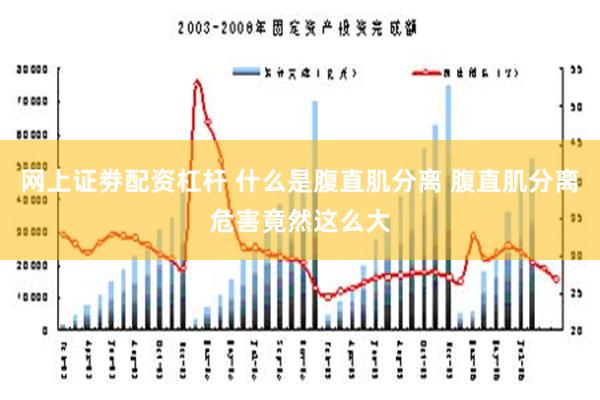 网上证劵配资杠杆 什么是腹直肌分离 腹直肌分离危害竟然这么大