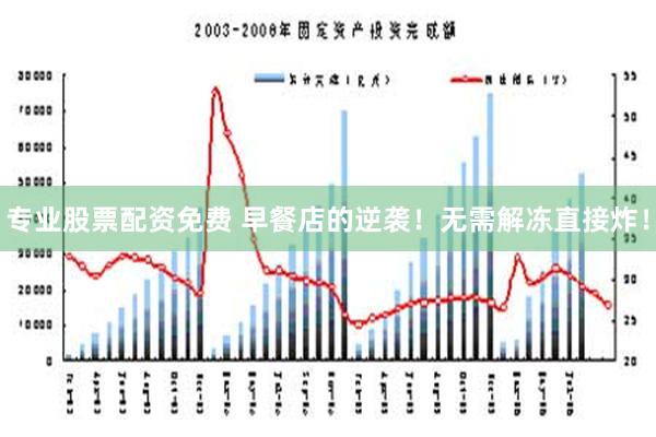 专业股票配资免费 早餐店的逆袭！无需解冻直接炸！