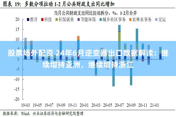 股票场外配资 24年6月逆变器出口数据解读：继续增持亚洲，继续增持浙江