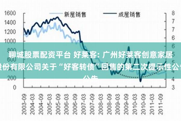 聊城股票配资平台 好莱客: 广州好莱客创意家居股份有限公司关于“好客转债”回售的第二次提示性公告