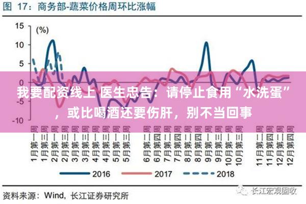 我要配资线上 医生忠告：请停止食用“水洗蛋”，或比喝酒还要伤肝，别不当回事