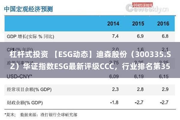 杠杆式投资 【ESG动态】迪森股份（300335.SZ）华证指数ESG最新评级CCC，行业排名第35