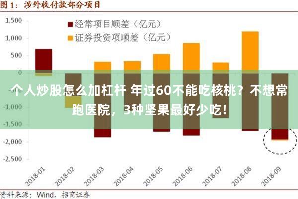 个人炒股怎么加杠杆 年过60不能吃核桃？不想常跑医院，3种坚果最好少吃！