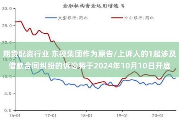 期货配资行业 东投集团作为原告/上诉人的1起涉及借款合同纠纷的诉讼将于2024年10月10日开庭