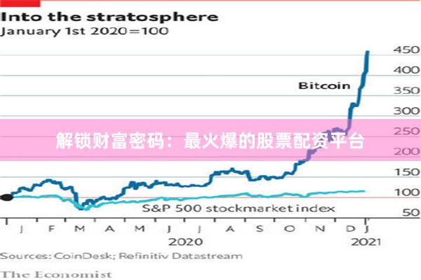 解锁财富密码：最火爆的股票配资平台