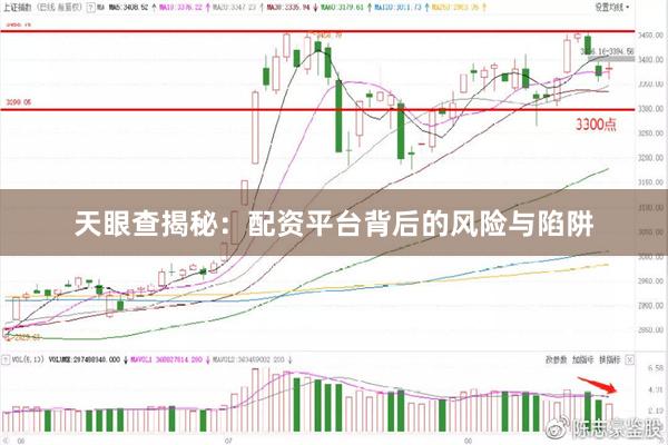 天眼查揭秘：配资平台背后的风险与陷阱