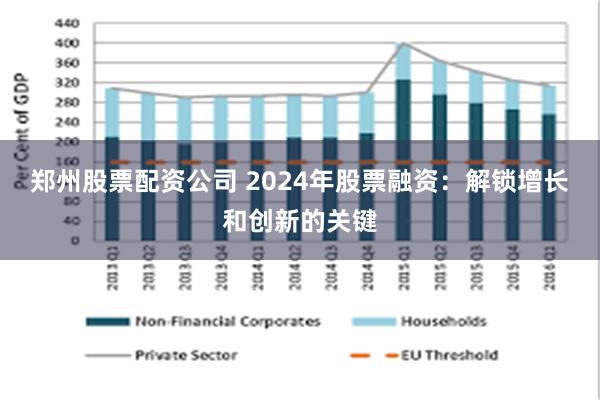 郑州股票配资公司 2024年股票融资：解锁增长和创新的关键