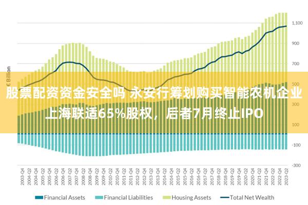 股票配资资金安全吗 永安行筹划购买智能农机企业上海联适65%股权，后者7月终止IPO