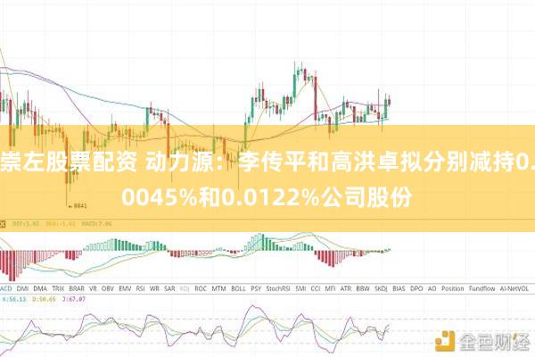 崇左股票配资 动力源：李传平和高洪卓拟分别减持0.0045%和0.0122%公司股份