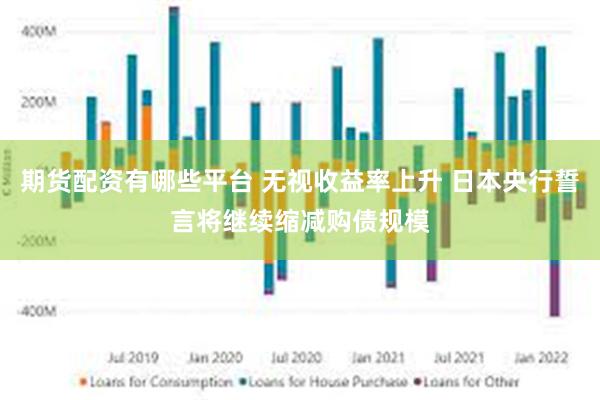 期货配资有哪些平台 无视收益率上升 日本央行誓言将继续缩减购债规模