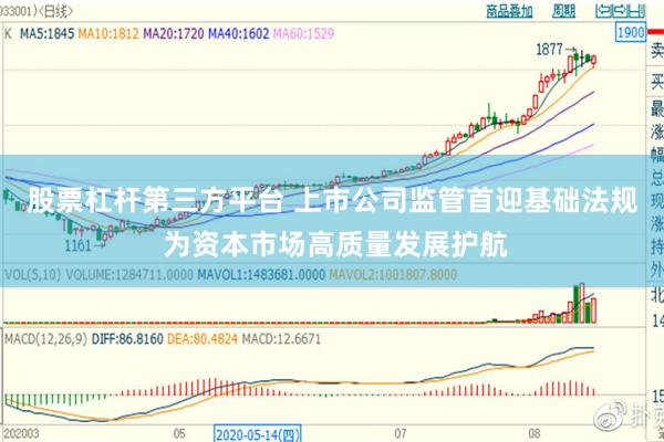 股票杠杆第三方平台 上市公司监管首迎基础法规 为资本市场高质量发展护航