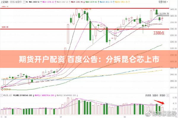 期货开户配资 百度公告：分拆昆仑芯上市