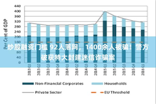 炒股融资门槛 92人落网，1400余人被骗！警方破获特大封建迷信诈骗案